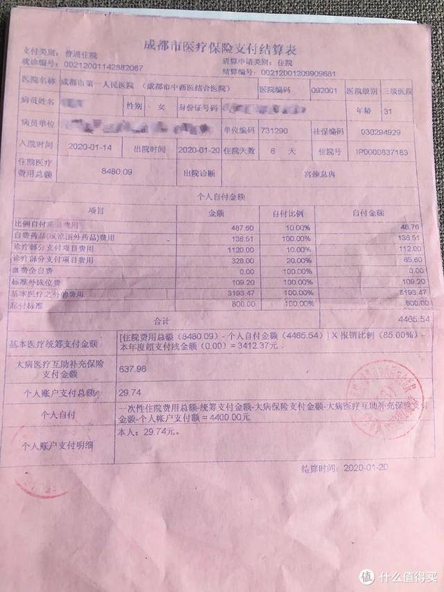 鹿邑最新24小时医保是否可以报销方法分析(最方便真实的鹿邑24小时医保是否可以报销门诊方法)