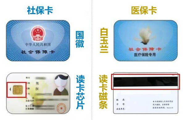 鹿邑最新24小时医保卡余额回收联系方式方法分析(最方便真实的鹿邑医保卡回收电话方法)