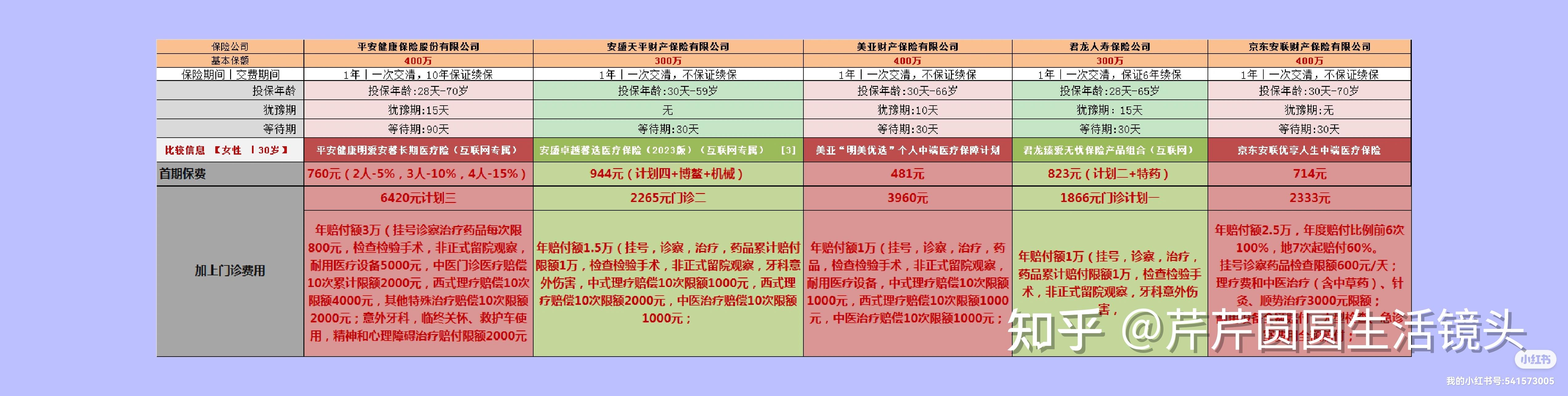 鹿邑最新医保提取代办中介怎么联系方法分析(最方便真实的鹿邑提取医疗保险提取需要什么手续方法)