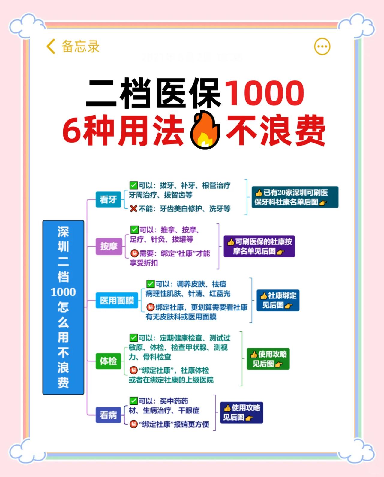 鹿邑最新深圳哪里可以套医保卡现金方法分析(最方便真实的鹿邑急用深圳钱套医保卡联系方式方法)
