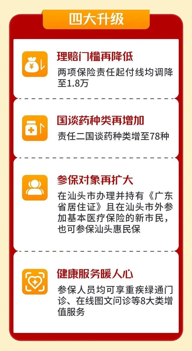 鹿邑最新医保套现怎么套啊最快的办法方法分析(最方便真实的鹿邑医保套现怎么套啊最快的办法徾欣qw413612医保套出钱方法)