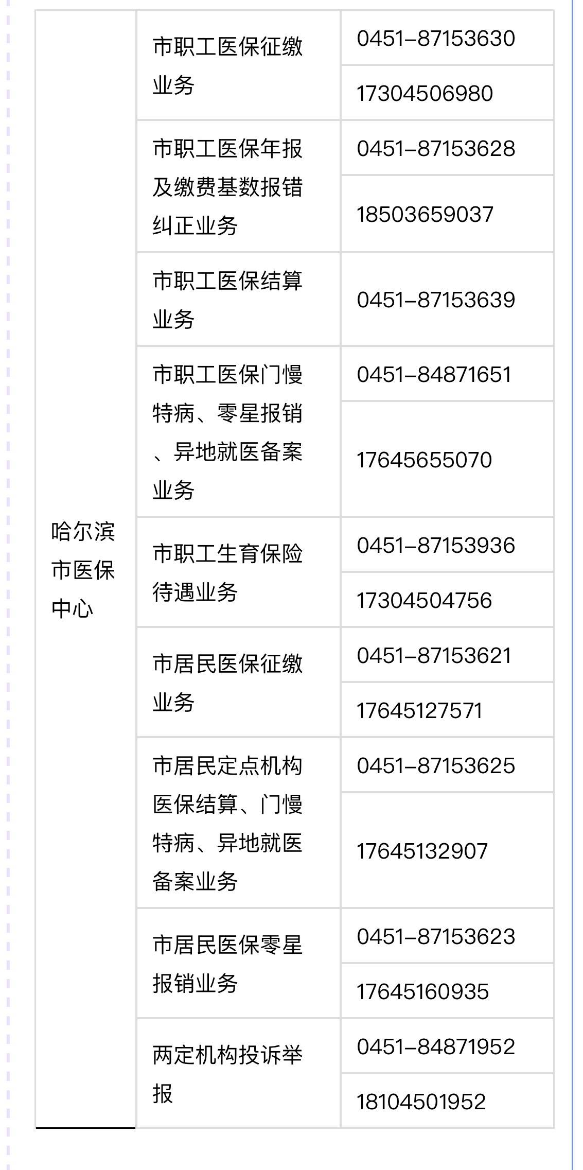 鹿邑最新24小时高价回收医保余额方法分析(最方便真实的鹿邑24小时高价回收医保余额怎么算方法)