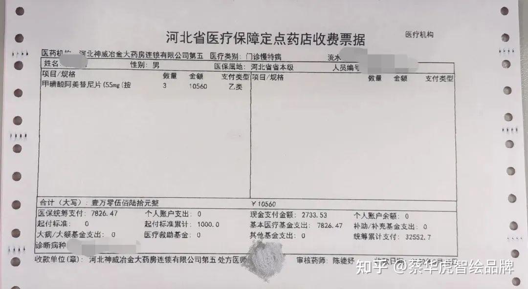 鹿邑最新药店套医保取现成功率方法分析(最方便真实的鹿邑药店医保卡套取现金方法)