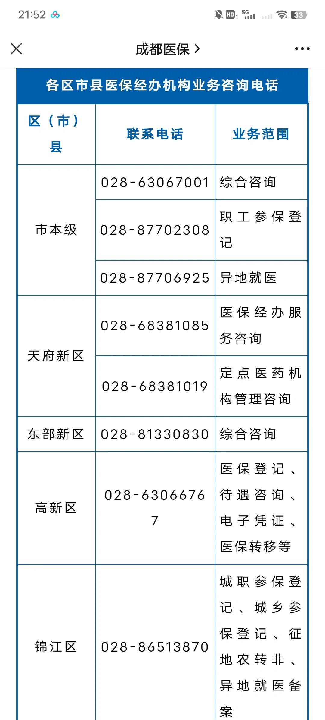 鹿邑最新医保卡过期了还能正常使用吗方法分析(最方便真实的鹿邑旧的医保卡还能用吗方法)