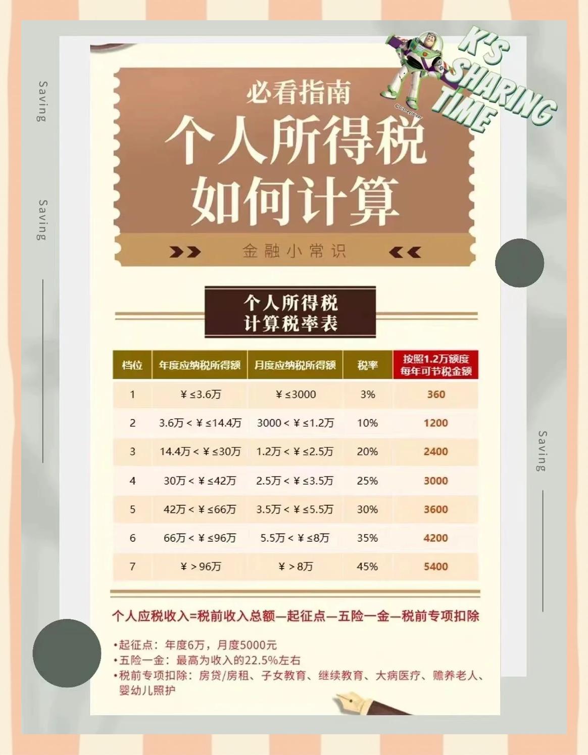 鹿邑最新找中介10分钟提取养老金的钱方法分析(最方便真实的鹿邑中介提取公积金的方法方法)
