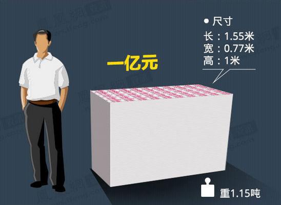 鹿邑最新急用钱套医保卡怎么套出来现金方法分析(最方便真实的鹿邑套现医保卡有什么风险方法)