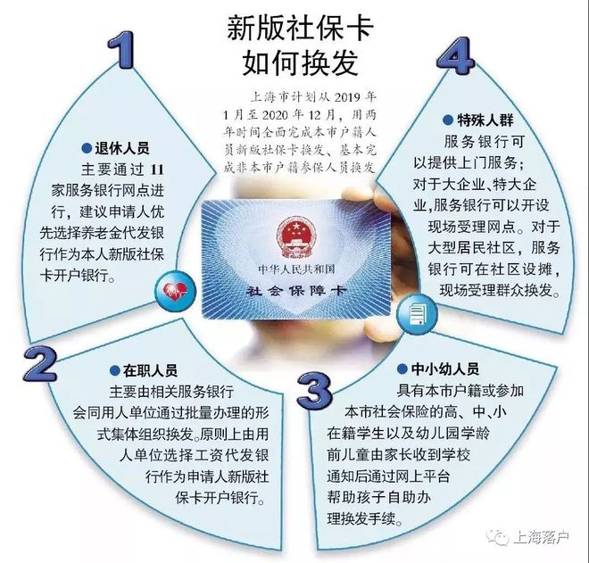 鹿邑最新常州医保卡惠民保险代扣怎么取消方法分析(最方便真实的鹿邑常州医保卡惠民保险代扣怎么取消不了方法)