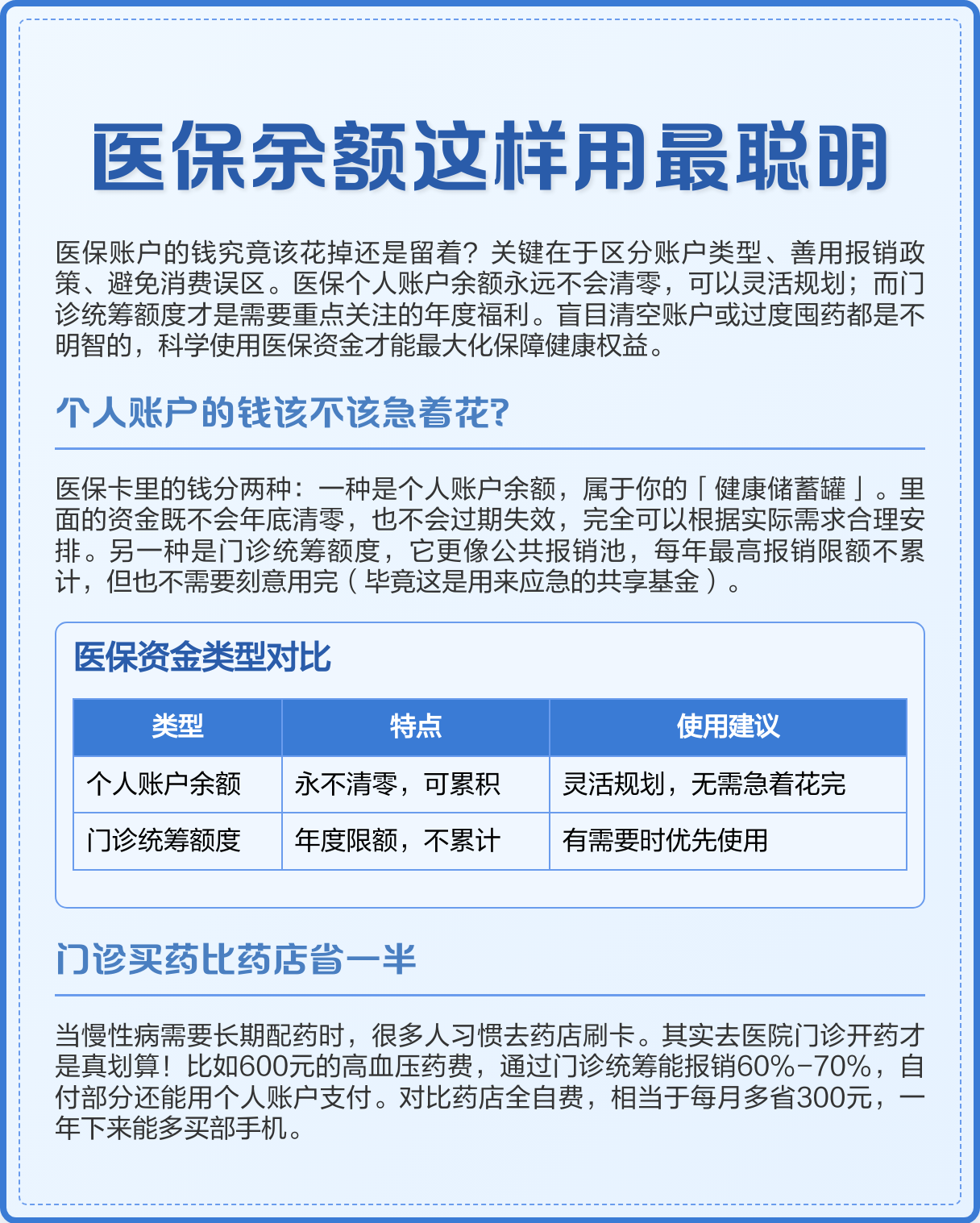鹿邑最新医保卡钱会过期吗方法分析(最方便真实的鹿邑医保卡上余额会过期吗方法)